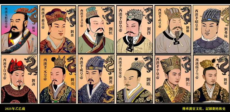 西汉末年的皇帝传承专题集