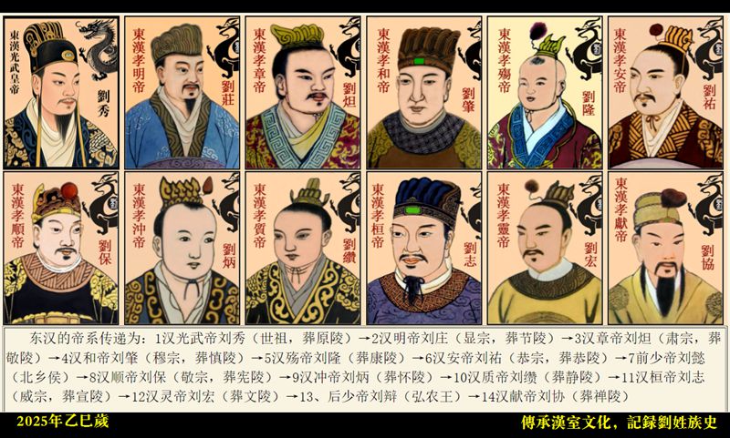 复兴汉室，再造江山---光武中兴